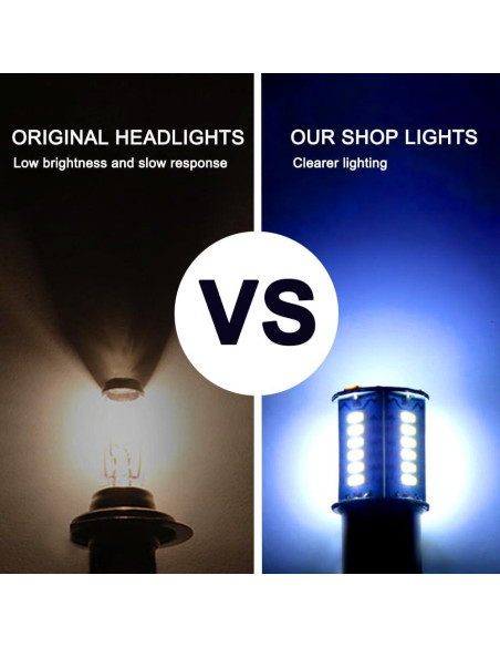 4 Bombillas LED 1157 Kutyun Azul para Luces de Freno 12V