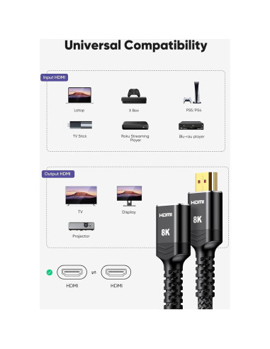 Extensor HDMI Highwings 8K 0.15m Macho a Hembra Compatible PS5