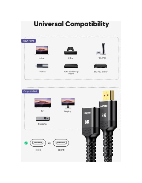 Extensor HDMI Highwings 8K 0.15m Macho a Hembra Compatible PS5