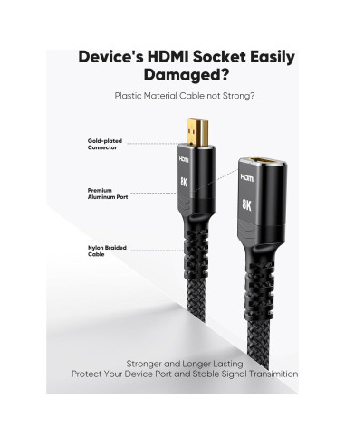 Extensor HDMI Highwings 8K 0.15m Macho a Hembra Compatible PS5