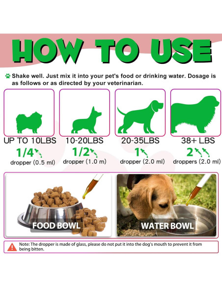 Tratamiento UTI para Perros Onznoz 59.15 ml - Salud Urinaria