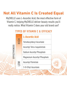 Aceite Limpiador Facial MyCHELLE 124 ml con Vitamina C 2