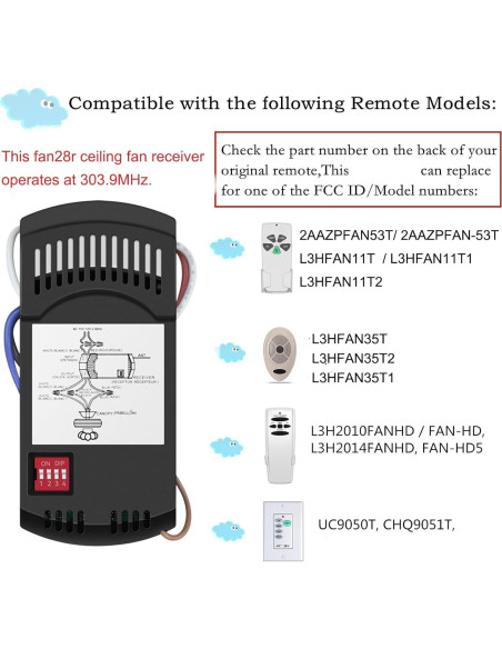 Receptor de Ventilador de Techo FAN28R Onisamt 240W 303.9MHz