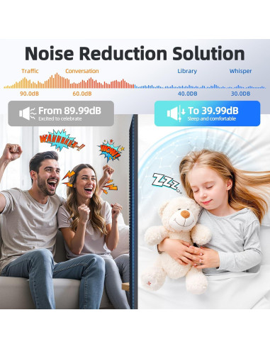 Paquete de 4 Paneles Acústicos Absorbentes de Sonido 120x60cm Negro