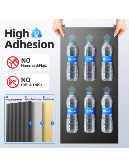 Paquete de 4 Paneles Acústicos Absorbentes de Sonido 120x60cm Negro