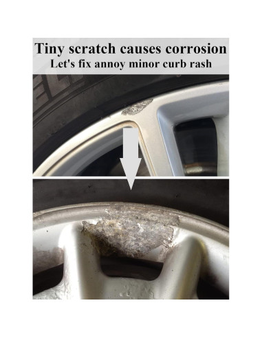 Pintura de Retoque para Llantas SYOAUTO Negro Brillante 12ml