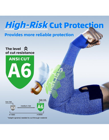 Mangas Resistentes al Corte Schwer AIR-SKIN A6 UV UPF50+ Azul