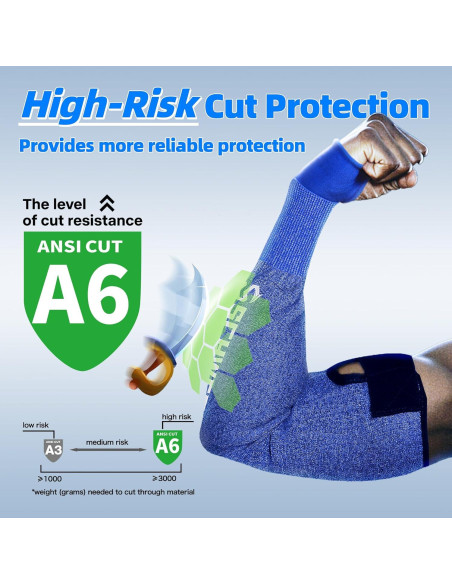 Mangas Resistentes al Corte Schwer AIR-SKIN A6 UV UPF50+ Azul