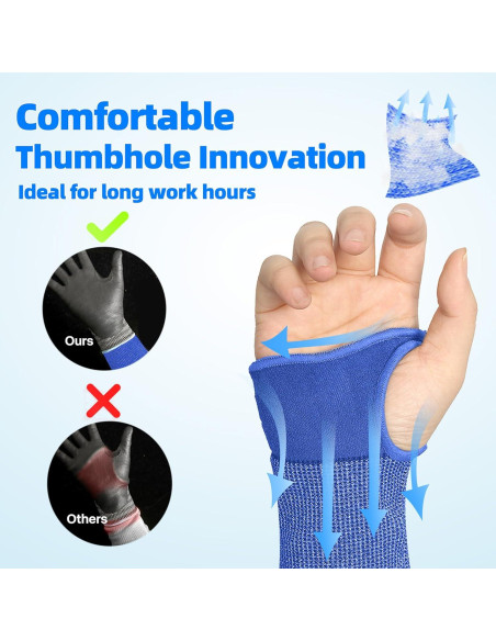 Mangas Resistentes al Corte Schwer AIR-SKIN A6 UV UPF50+ Azul