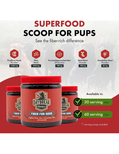 Fibra para Perros Nutrición Daybreak 170g - Psyllium y Prebióticos