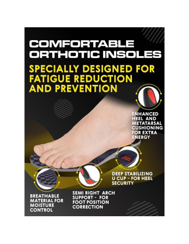 2 Paquetes de Plantillas Ortopédicas CRUVHEAL para Trabajo - Soporte Arco Medio Antifatiga - Tamaño S