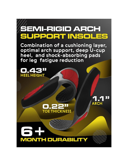 2 Paquetes de Plantillas Ortopédicas CRUVHEAL para Trabajo - Soporte Arco Medio Antifatiga - Tamaño S