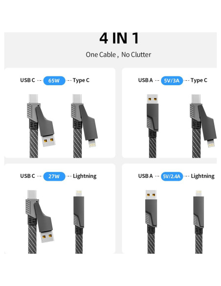 Cable de Carga Rápida 4 en 1 IDISON 1.22m USB-C Lightning