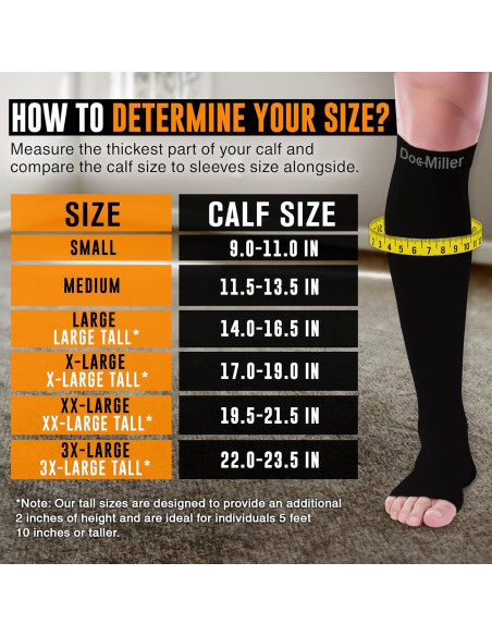 Calcetines de Compresión Abiertos Doc Miller 15-20 mmHg Unisex