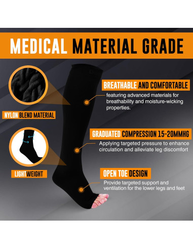 Calcetines de Compresión Abiertos Doc Miller 15-20 mmHg Unisex