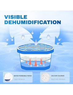 Absorbentes de Humedad Vacplus 12 Paquete 300g Sin Fragancia 2