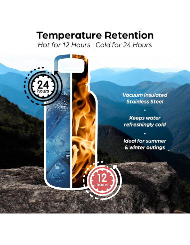 Botella de Agua Aislada para Perros CANYAS 32oz Acero Inoxidable