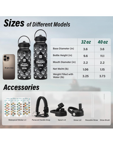 Botella de Agua DYSANKY 32 oz Acero Inoxidable Aislada