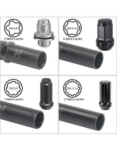 Kit de Llaves de Bloqueo de Ruedas MABLEVI 8 Piezas 20.6-22.2 mm