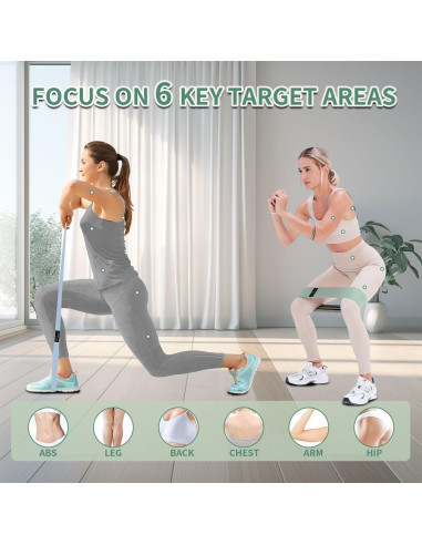 Conjunto de Bandas de Resistencia HIMESPORNER 3 Niveles Antideslizantes