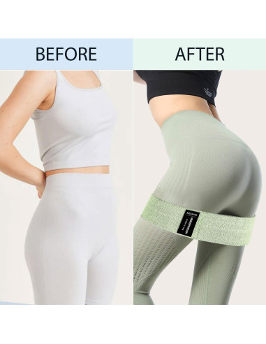 Conjunto de Bandas de Resistencia HIMESPORNER 3 Niveles Antideslizantes