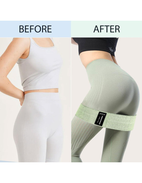 Conjunto de Bandas de Resistencia HIMESPORNER 3 Niveles Antideslizantes