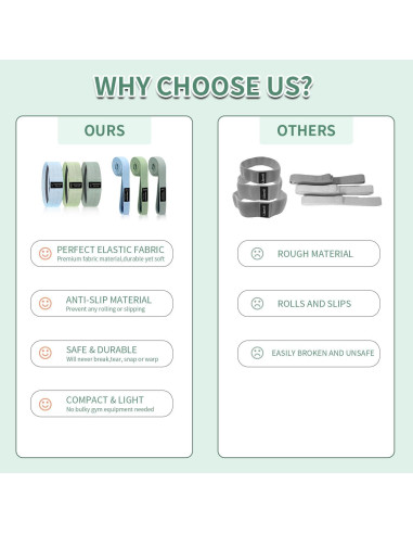 Conjunto de Bandas de Resistencia HIMESPORNER 3 Niveles Antideslizantes