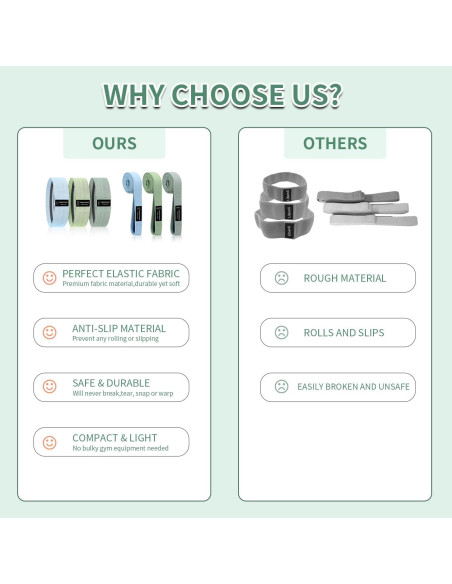 Conjunto de Bandas de Resistencia HIMESPORNER 3 Niveles Antideslizantes