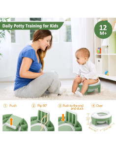 Inodoro Portátil MCGMITT Verde para Niños - Entrenamiento Fácil 2