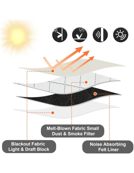 Cortinas Aislantes de Sonido RYB HOME 100% Opacas 2 Pcs Beige