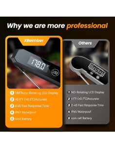 Termómetro Digital de Carne XBelmber - Lectura Instantánea 0.5s 2