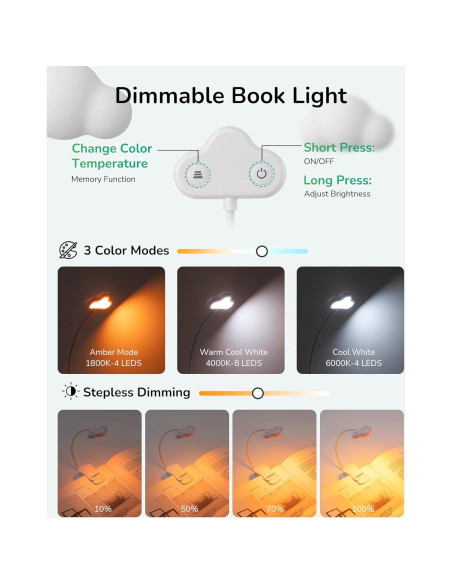 Luz de Libro EDISHINE LED Recargable USB 3 Modos Regulable Blanco