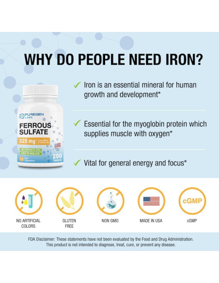 Suplemento de Hierro Sulfato Ferroso Puregen Labs 325 mg - 200 Tabletas