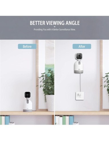 Soporte de Pared PUUUCI para Cámara Blink Mini Pan-Tilt Negro