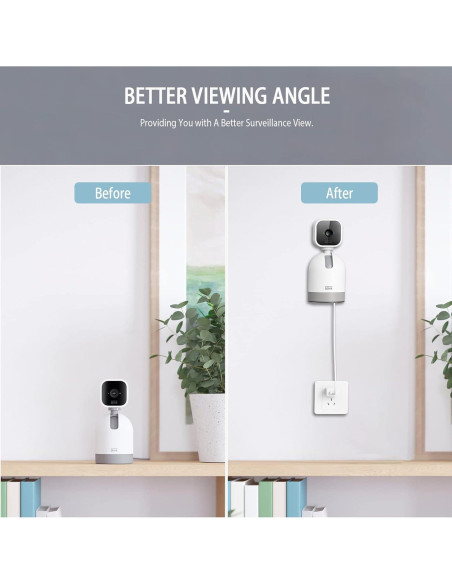 Soporte de Pared PUUUCI para Cámara Blink Mini Pan-Tilt Negro