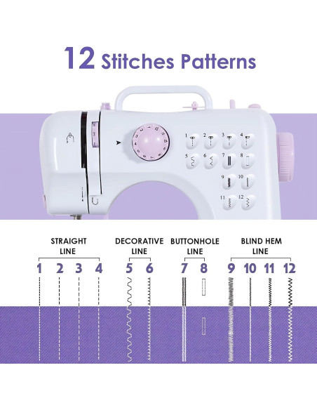 Máquina de Coser Amazon TYM MCJ-0084-SM Compacta con Kit 56 Piezas