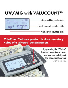 Contador de Dinero Cassida 5520 UV - Detección de Falsificaciones 2