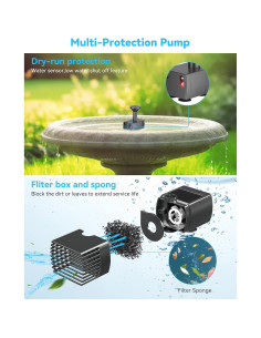 Fuente de Baño para Aves Solar POPOSOAP 6W con 5 Boquillas 2