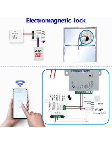 Interruptor Inteligente WiFi DieseRC TY-1CH 1 Canal con Control Remoto