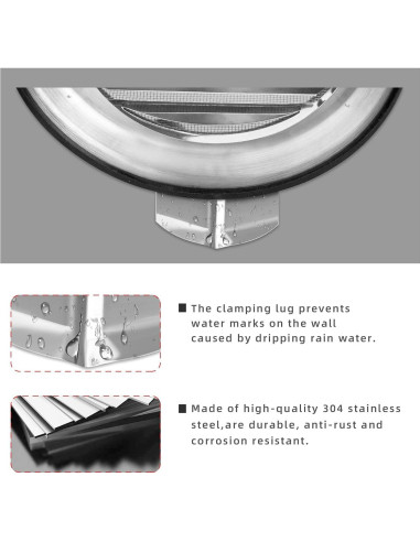 Cubierta de Ventilación Redonda 10 cm Acero Inoxidable FRESH SPEED