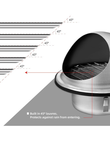 Cubierta de Ventilación Redonda 10 cm Acero Inoxidable FRESH SPEED