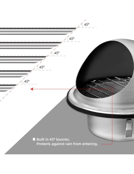 Cubierta de Ventilación Redonda 10 cm Acero Inoxidable FRESH SPEED