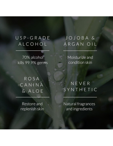 Desinfectante de Manos Noshinku Bergamota 3-Pack Orgánico