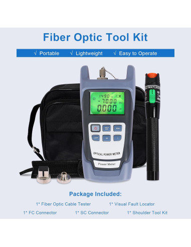 Probador de Cable de Fibra Óptica Goeco con Localizador de Fallas