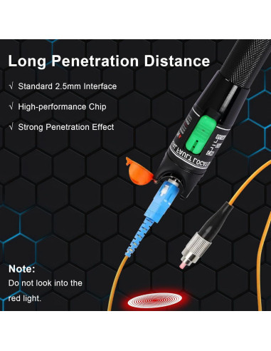 Probador de Cable de Fibra Óptica Goeco con Localizador de Fallas