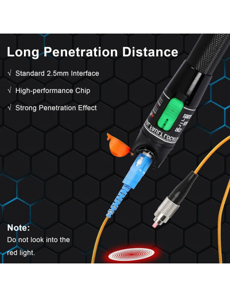 Probador de Cable de Fibra Óptica Goeco con Localizador de Fallas