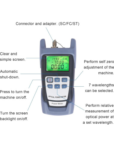 Probador de Cable de Fibra Óptica Goeco con Localizador de Fallas