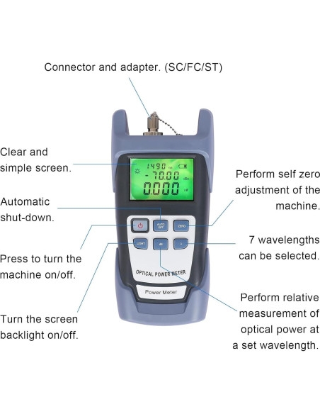 Probador de Cable de Fibra Óptica Goeco con Localizador de Fallas