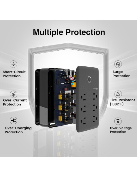 Enchufe Inteligente GHome P2-BK con 3 Regletas y 3 USB