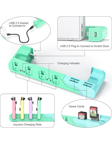 Dock de Carga para Controlador Switch MLIFEMFUL Animal Crossing